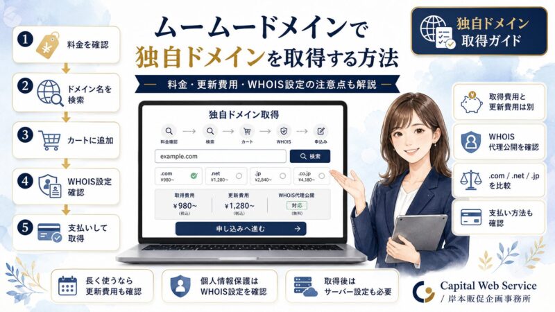 ムームードメインで独自ドメインを取得する方法｜料金・更新費用・WHOIS設定の注意点も解説