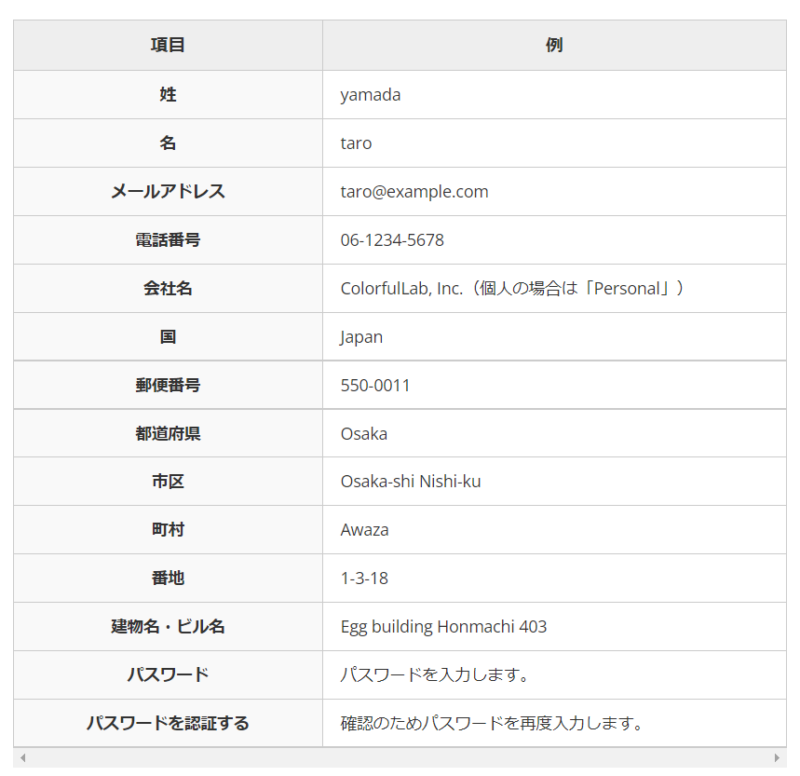 カラフルボックスのWhois情報入力例