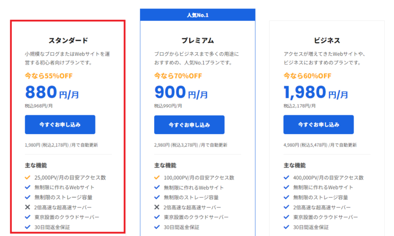 mixhostのプラン一覧画面