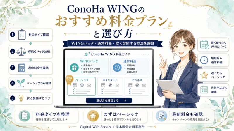 ConoHa WINGのおすすめ料金プランと選び方｜WINGパック・通常料金・安く契約する方法を解説