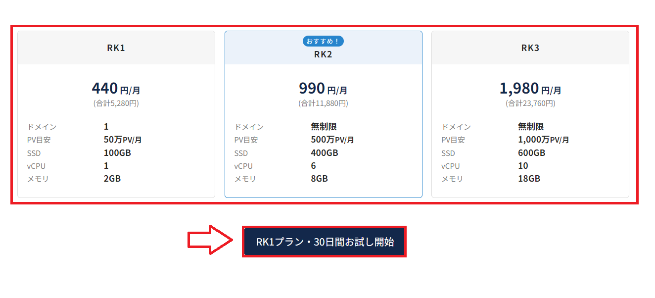 ラッコサーバーで無料お試し用のプランを選択する画面