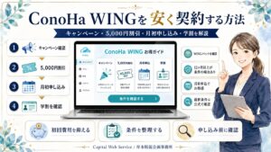 ConoHa WINGを安く契約する方法｜キャンペーン・5,000円割引・月初申し込み・学割を解説