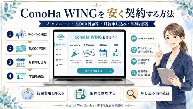 ConoHa WINGを安く契約する方法｜キャンペーン・5,000円割引・月初申し込み・学割を解説