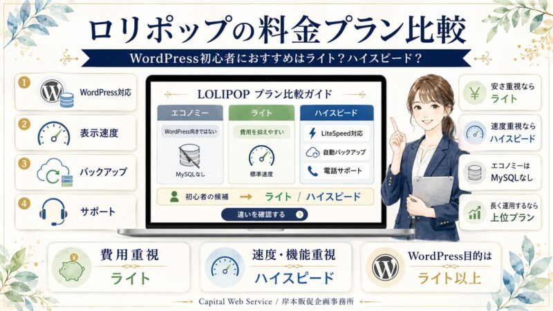 ロリポップの料金プラン比較｜WordPress初心者におすすめはライト？ハイスピード？