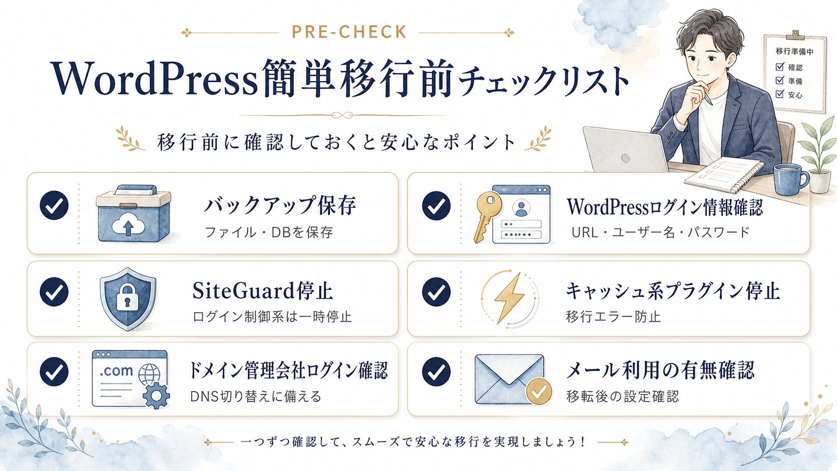 WordPress簡単移行前のチェック項目をまとめた図解