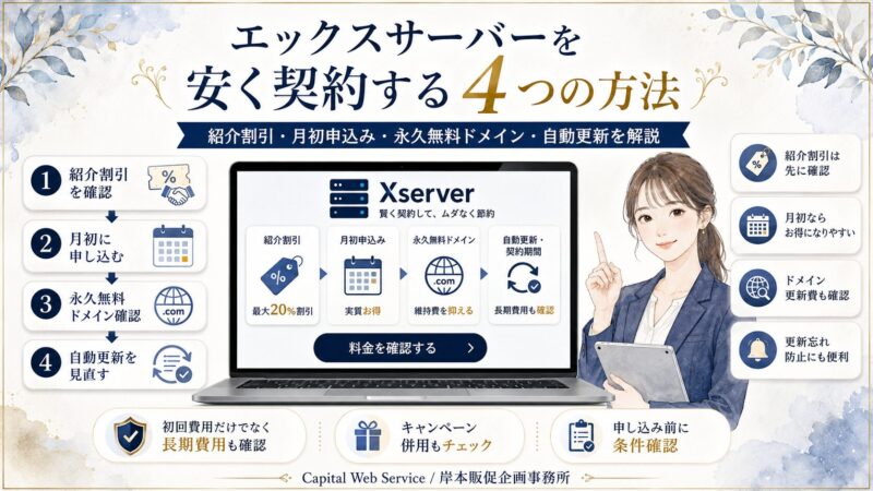エックスサーバーを安く契約する4つの方法｜紹介割引・月初申込み・永久無料ドメイン・自動更新を解説を説明した図解