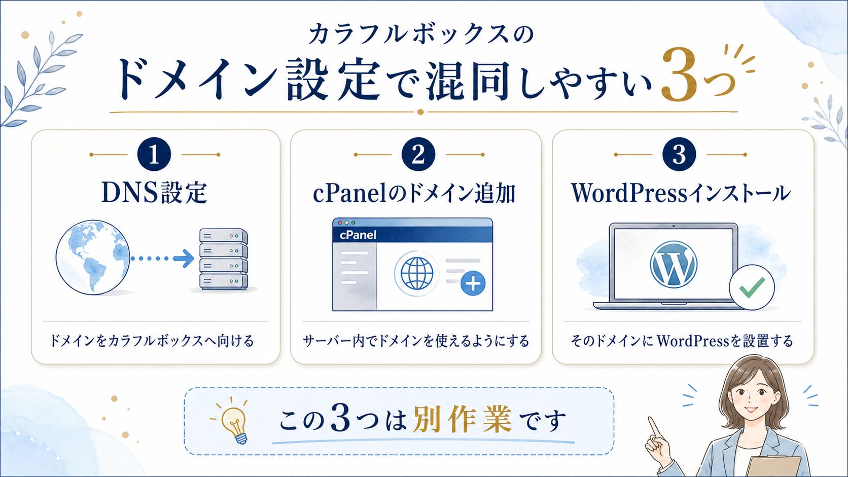 ドメイン設定で混同しやすい3つ