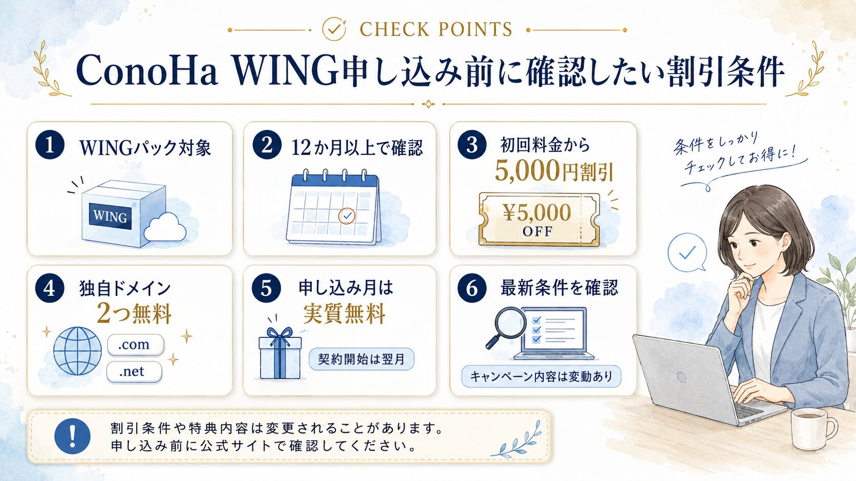 ConoHa WING申し込み前に確認したいキャンペーン・紹介割引・契約期間の条件をまとめた図解