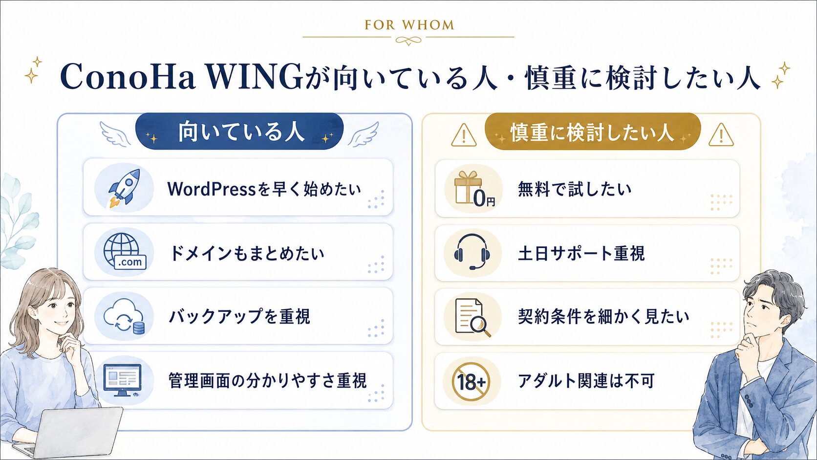 ConoHa WINGが向いている人と慎重に検討したい人の違いをまとめた図解
