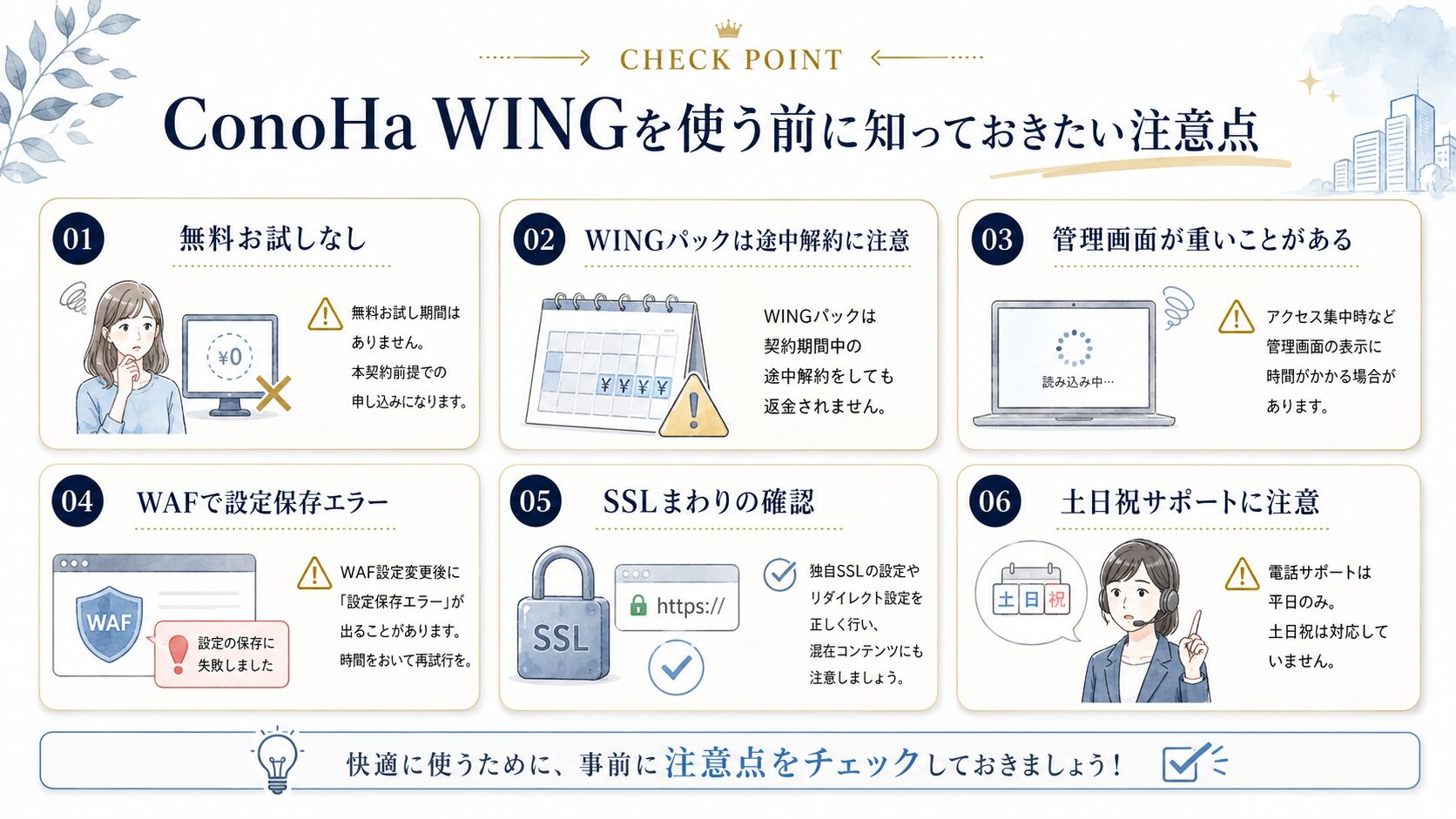 ConoHa WINGの無料お試しなし・WAF・SSL・サポート時間などの注意点をまとめた図解
