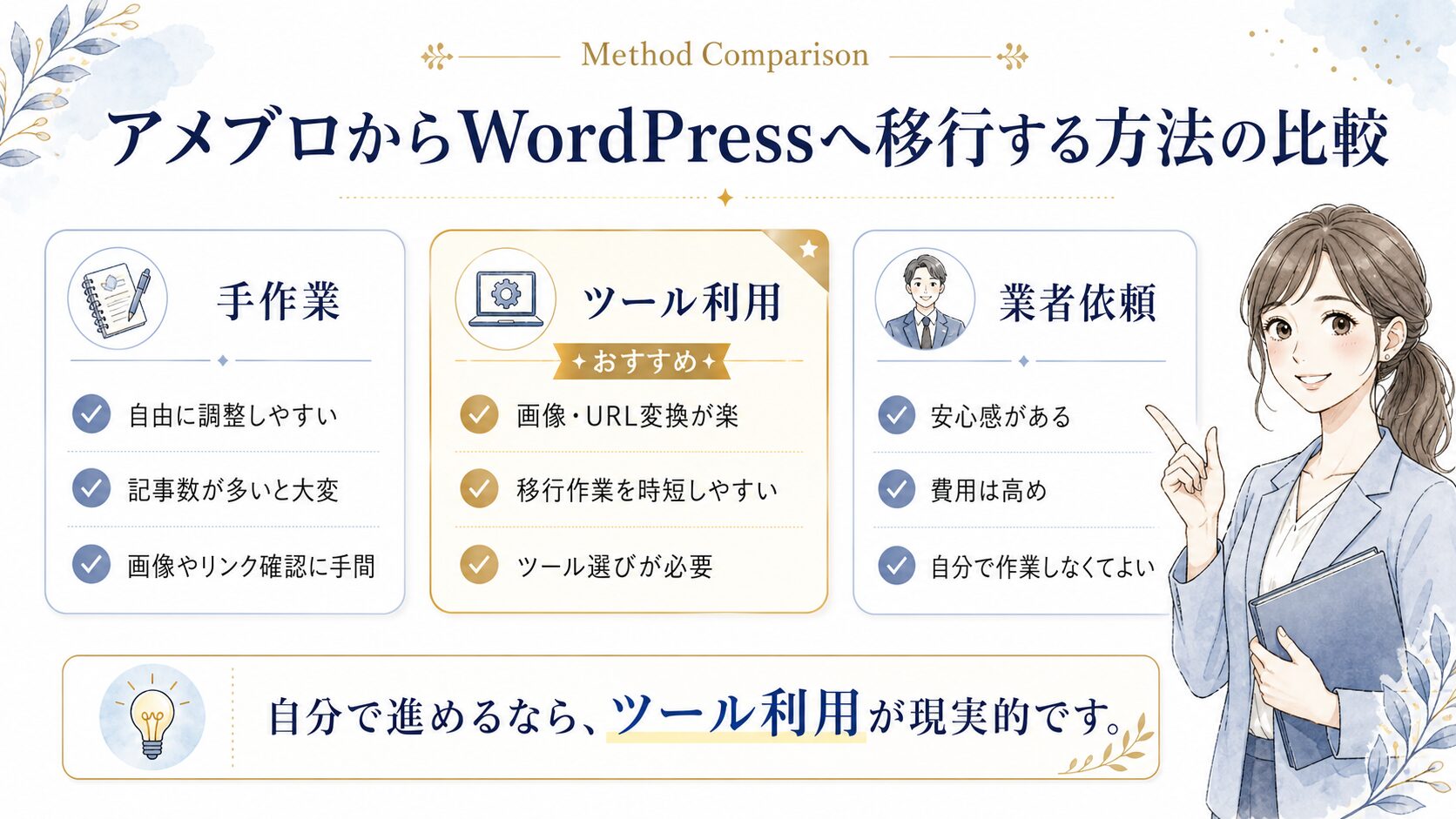 アメブロからWordPressへ移行する方法の比較を説明した図解