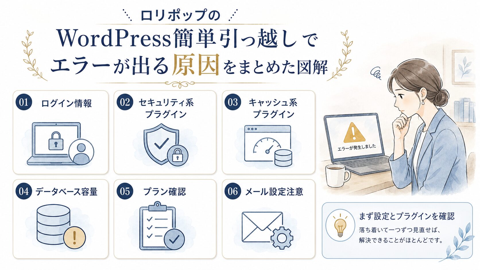 ロリポップのWordPress簡単引っ越しでエラーが出る原因をまとめた図解
