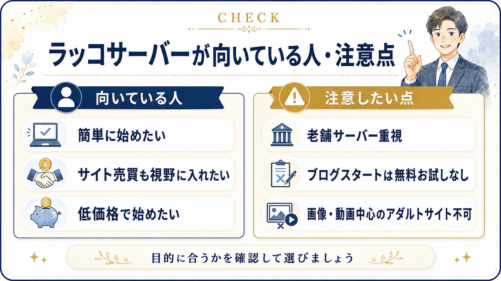 ラッコサーバーが向いている人・向いていない人を説明した図解