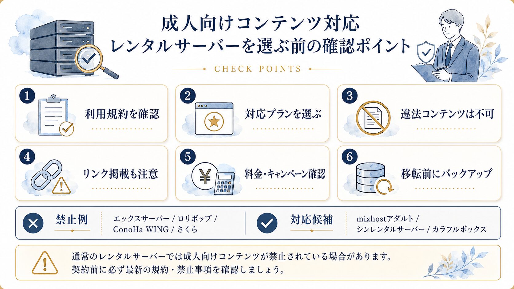 成人向けコンテンツ対応レンタルサーバーを選ぶ前に確認したいポイントをまとめた図解