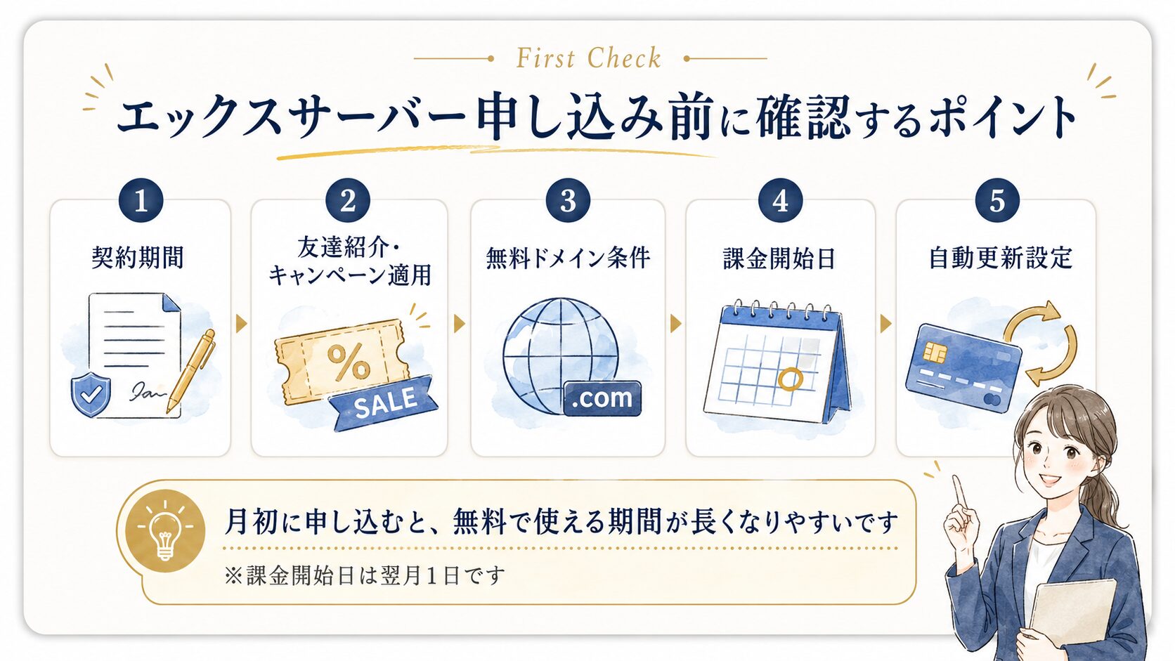 エックスサーバー申し込み前に確認するポイントを説明した図解