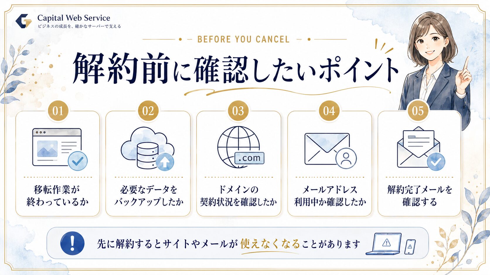 さくらのレンタルサーバの解約・申込取消・退会の違いをまとめた図解